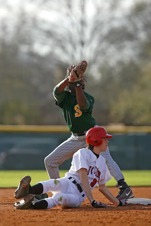 Baseball Gloves For High School Players